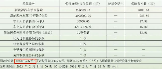 车险明细表2023价格，2023车险价格表