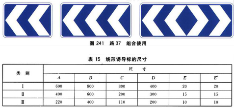 路口线形诱导标志图解图片