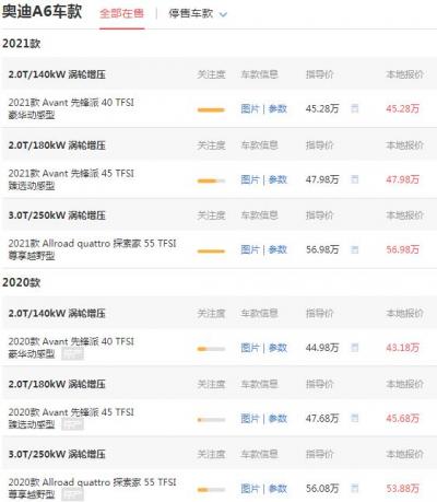 奥迪a6价格多少报价表 起落地价最低仅为43.18万