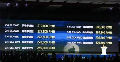 现代全新胜达多少钱 21.98万起步