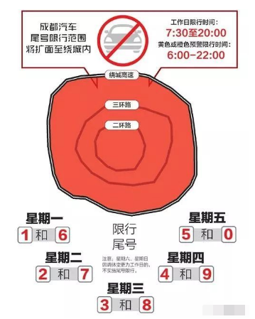 成都限行时间新规2022年12月